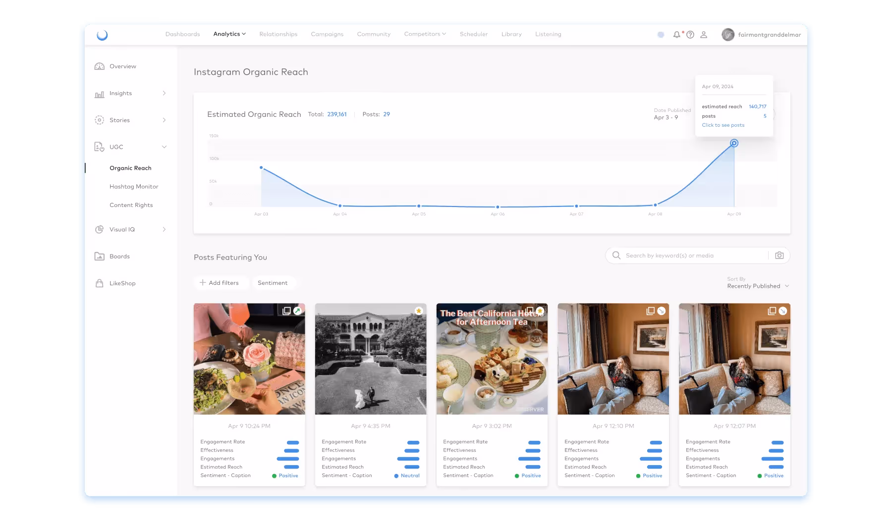 Organic reach dashboard showing top-performing Instagram feed posts for squarerootdesigns.