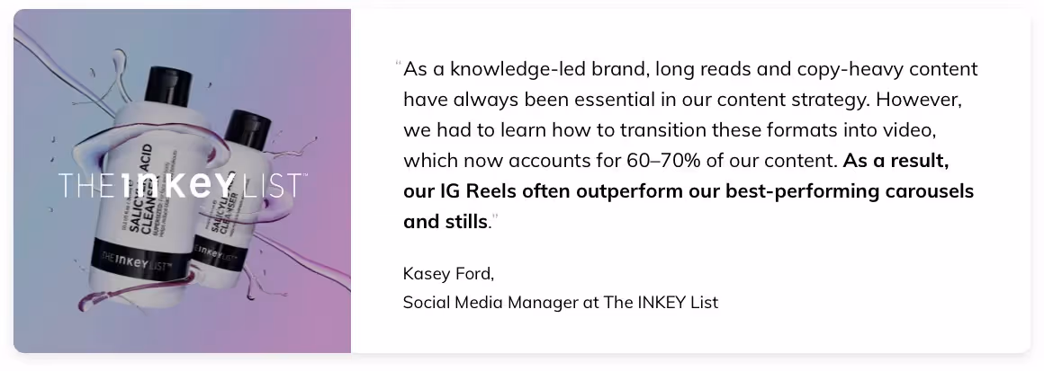 "As a knowledge-led brand, long reads and copy-heavy content have always been essential in our content strategy. However, we had to learn how to transition these formats into video, which now accounts for 60-70% of our content. As a result, our IG Reels often outperform our best-performing carousels and stills." Quote from Kasey Ford, social media manager at The INKEY List