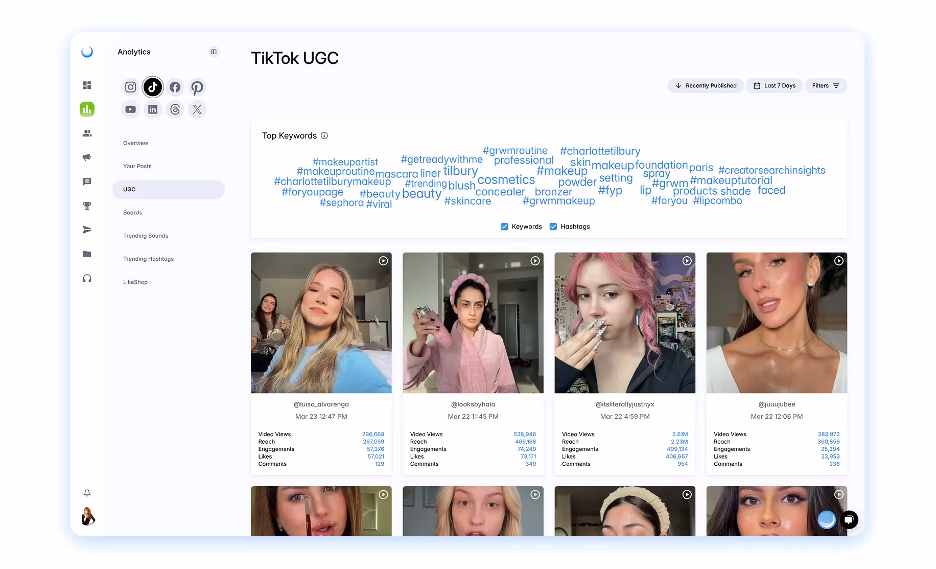 Dash Social TikTok UGC dashboard with creator posts, metrics and top beauty hashtags