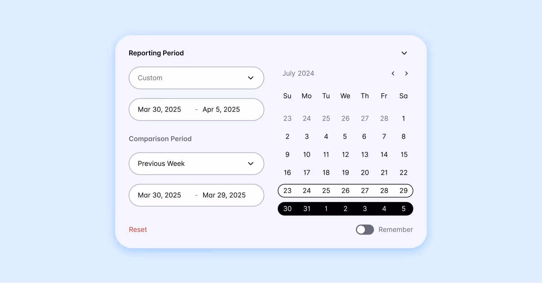 Custom date selector with reporting and comparison period for social media reports