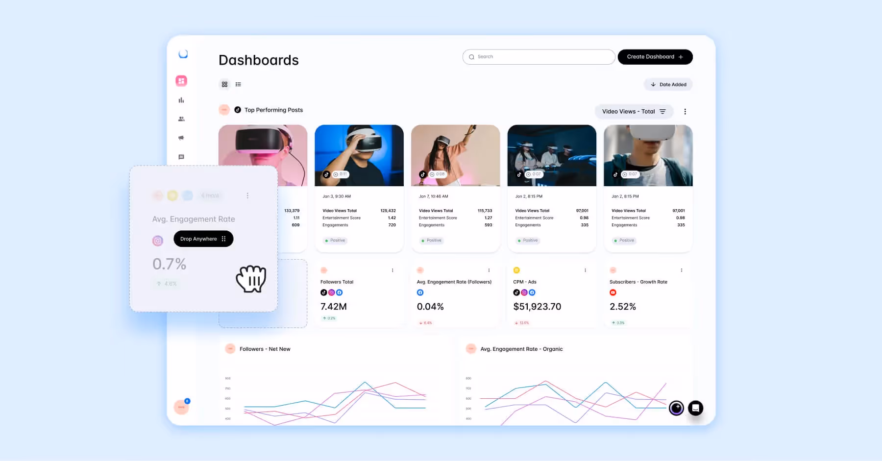 Customizable social media dashboard with engagement stats and video performance