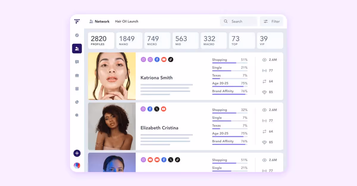 Creator profiles with brand affinity, location, and audience match data displayed