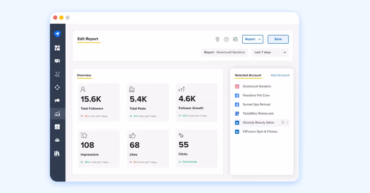 SocialPilot analytics showing followers, posts, engagement, and selected account overview.