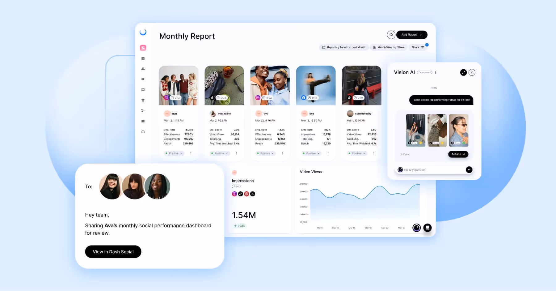 monthly dashboard interface highlighting social media management tools by Dash Social