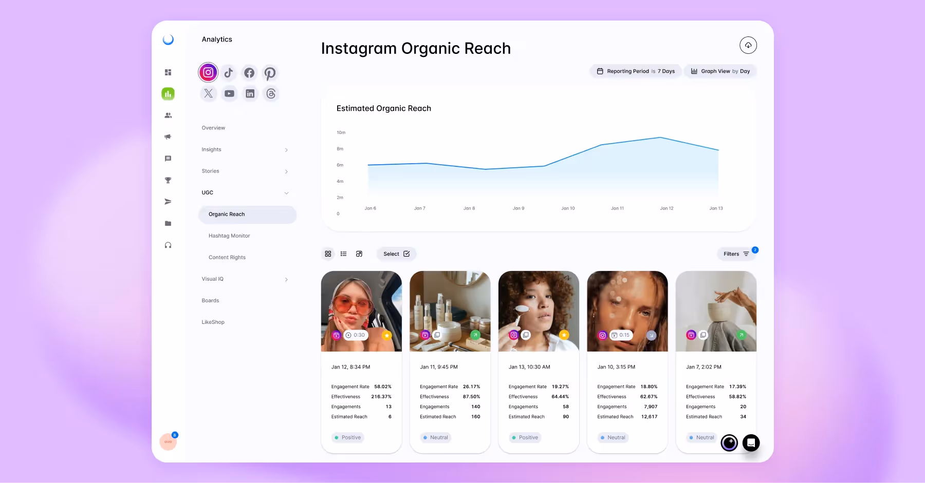 Instagram organic reach analytics with UGC and creator engagement shown in Dash Social