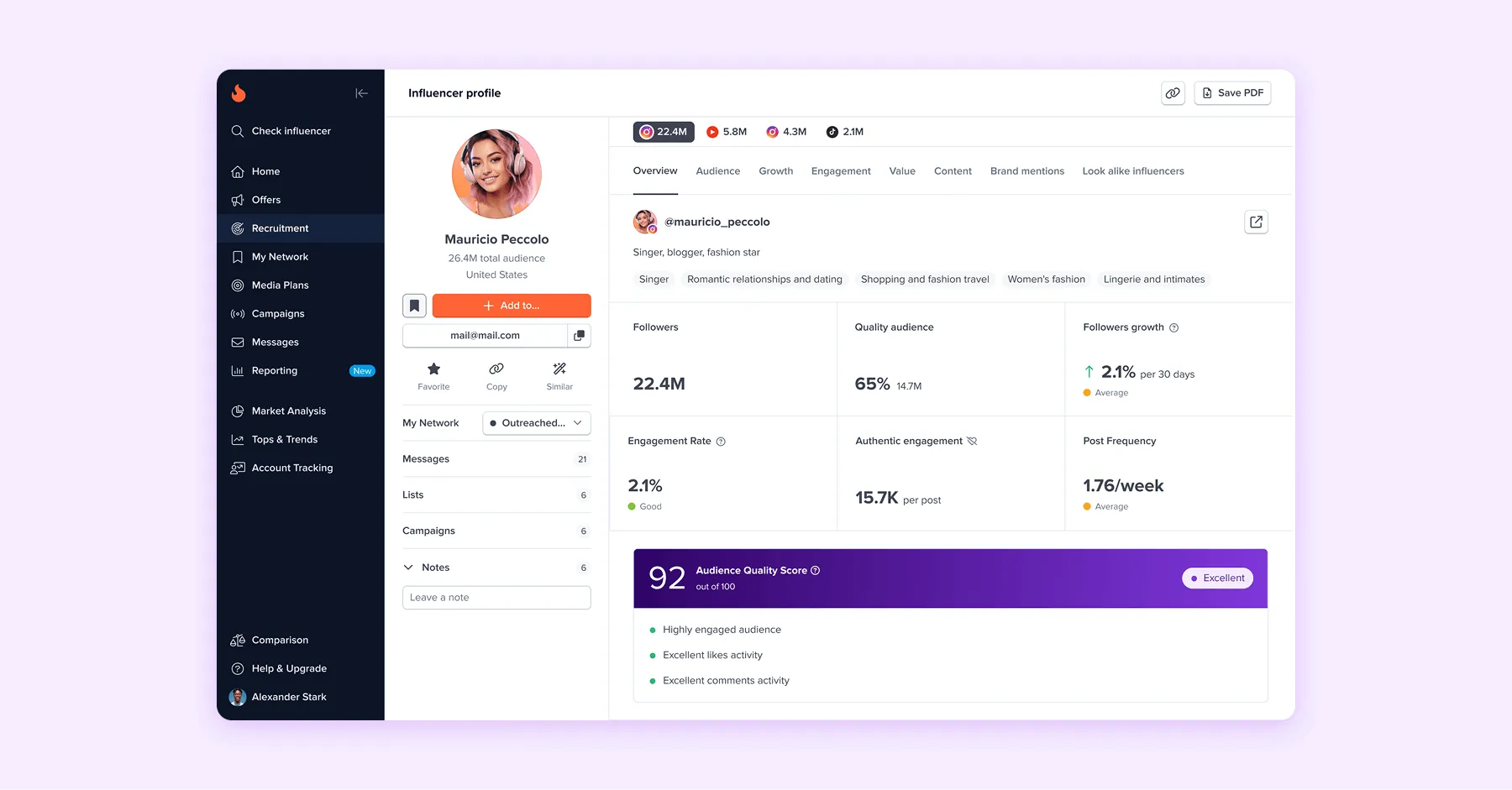 Influencer profile and engagement metrics displayed in HypeAuditor platform