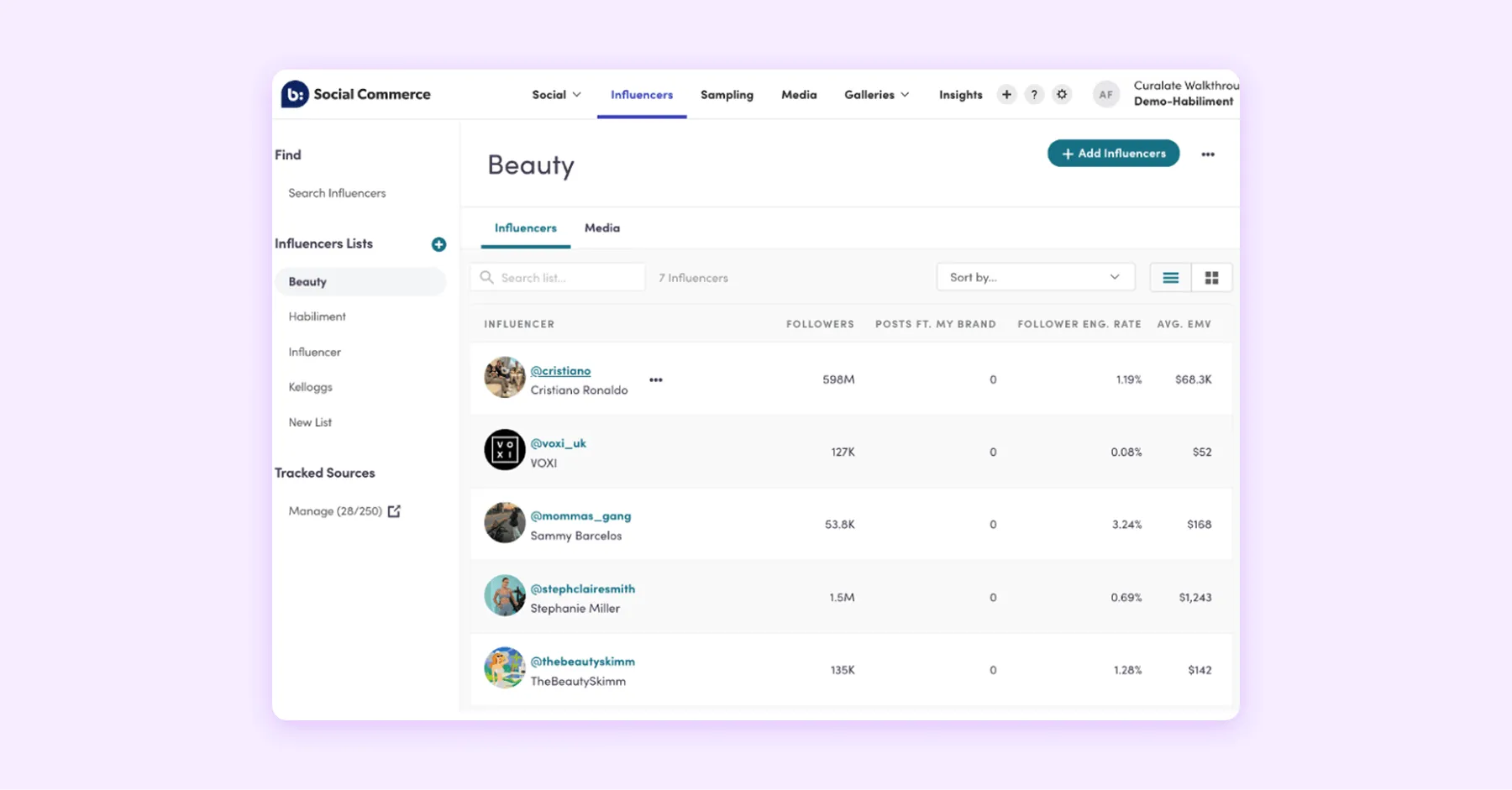 Beauty influencer list with EMV metrics in Bazaarvoice influencer measurement tool