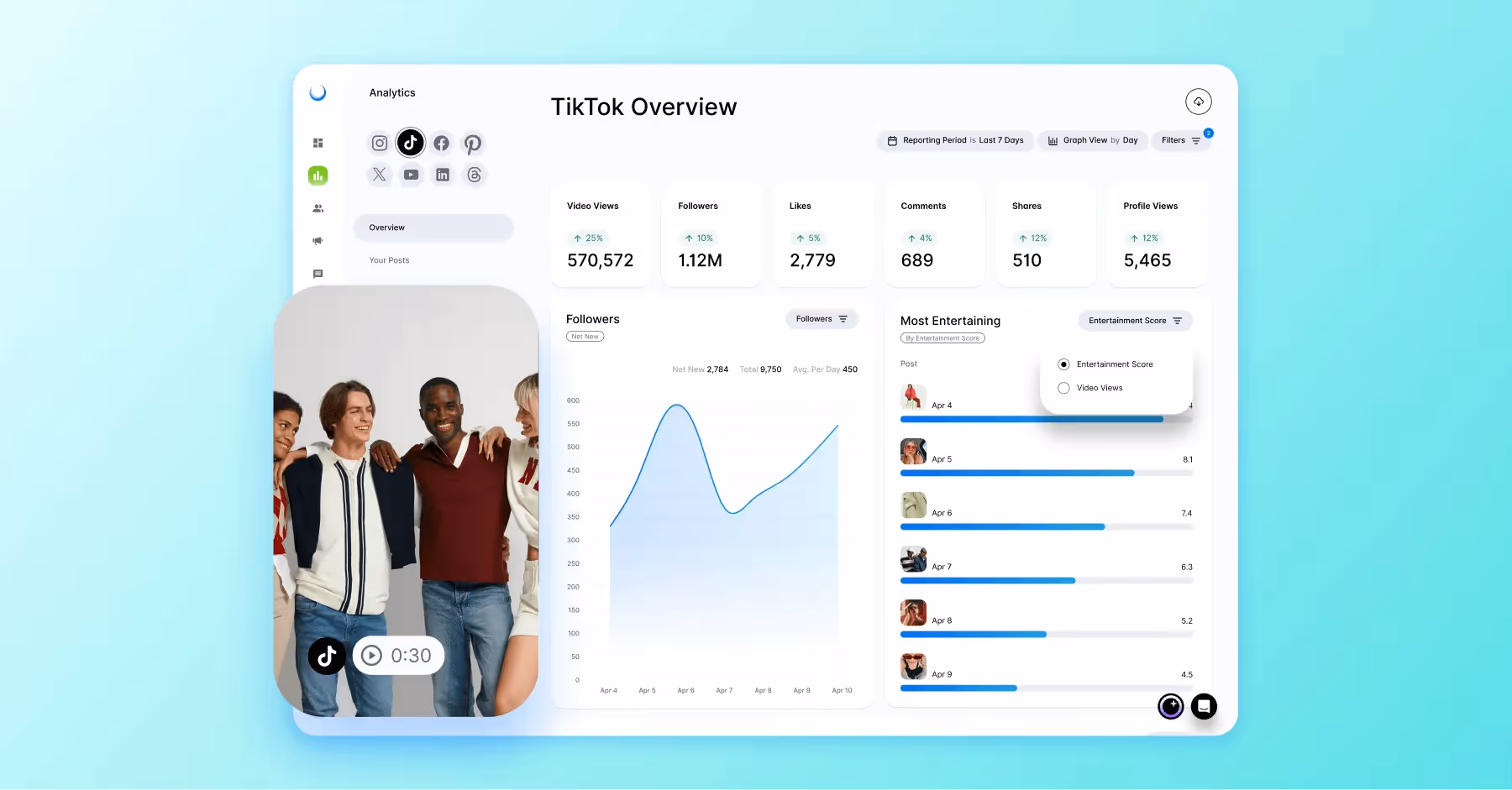 TikTok analytics showing follower growth, video stats and most entertaining content