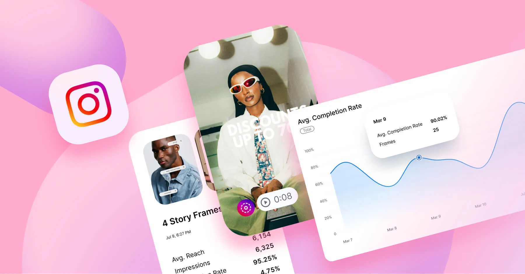 Dash Social analytics dashboard showing Instagram story strategy performance and completion rate