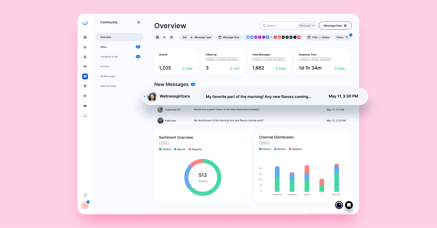 Birdeye dashboard showing review summary and sources for reputation management