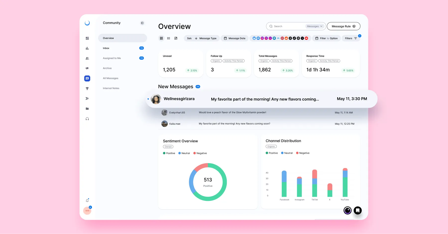 Birdeye dashboard showing review summary and sources for reputation management