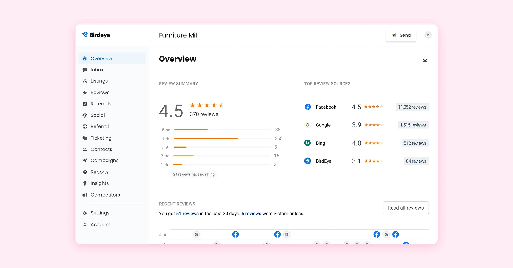Birdeye dashboard showing review summary and sources for reputation management