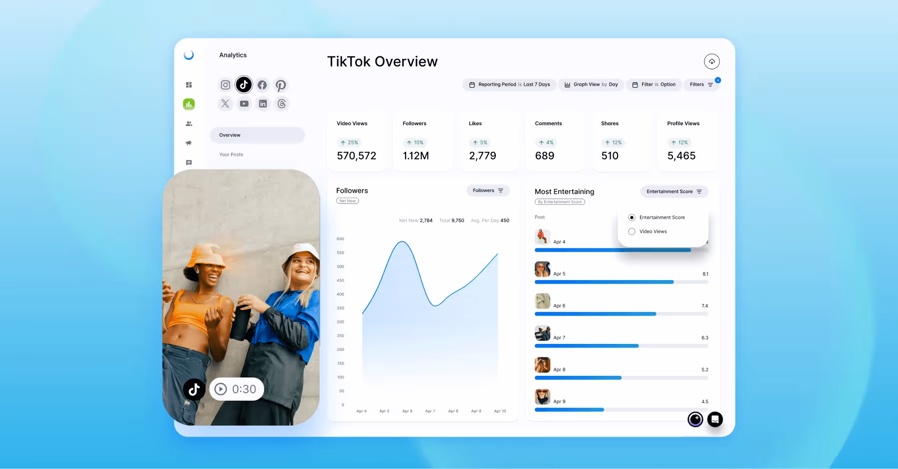TikTok Analytics: An Ultimate Guide for Brands