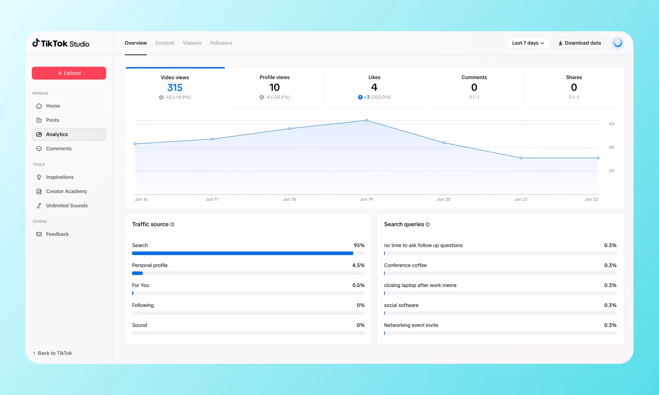 TikTok Studio analytics dashboard showing video views, traffic sources and search queries