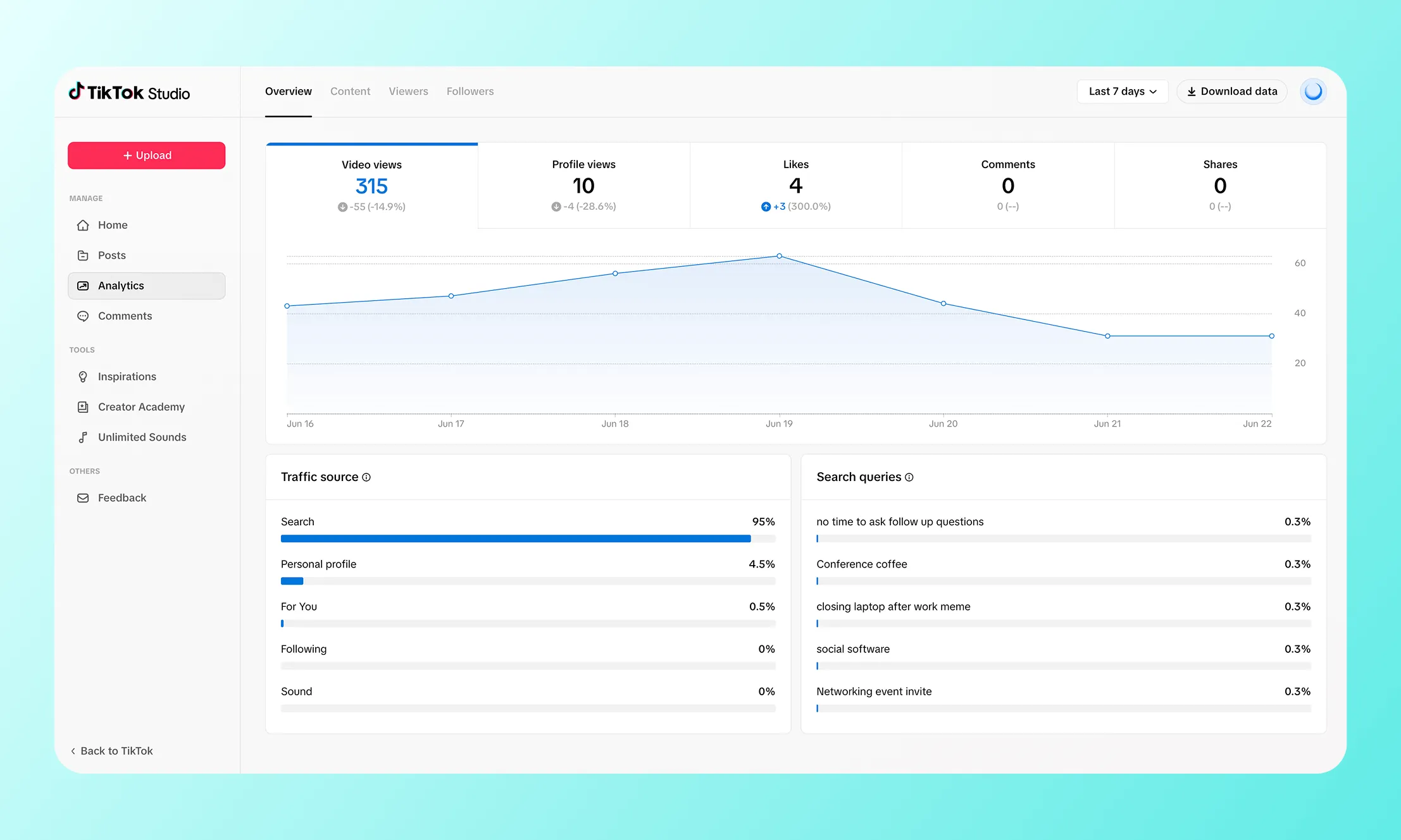 TikTok Studio analytics dashboard showing video views, traffic sources and search queries