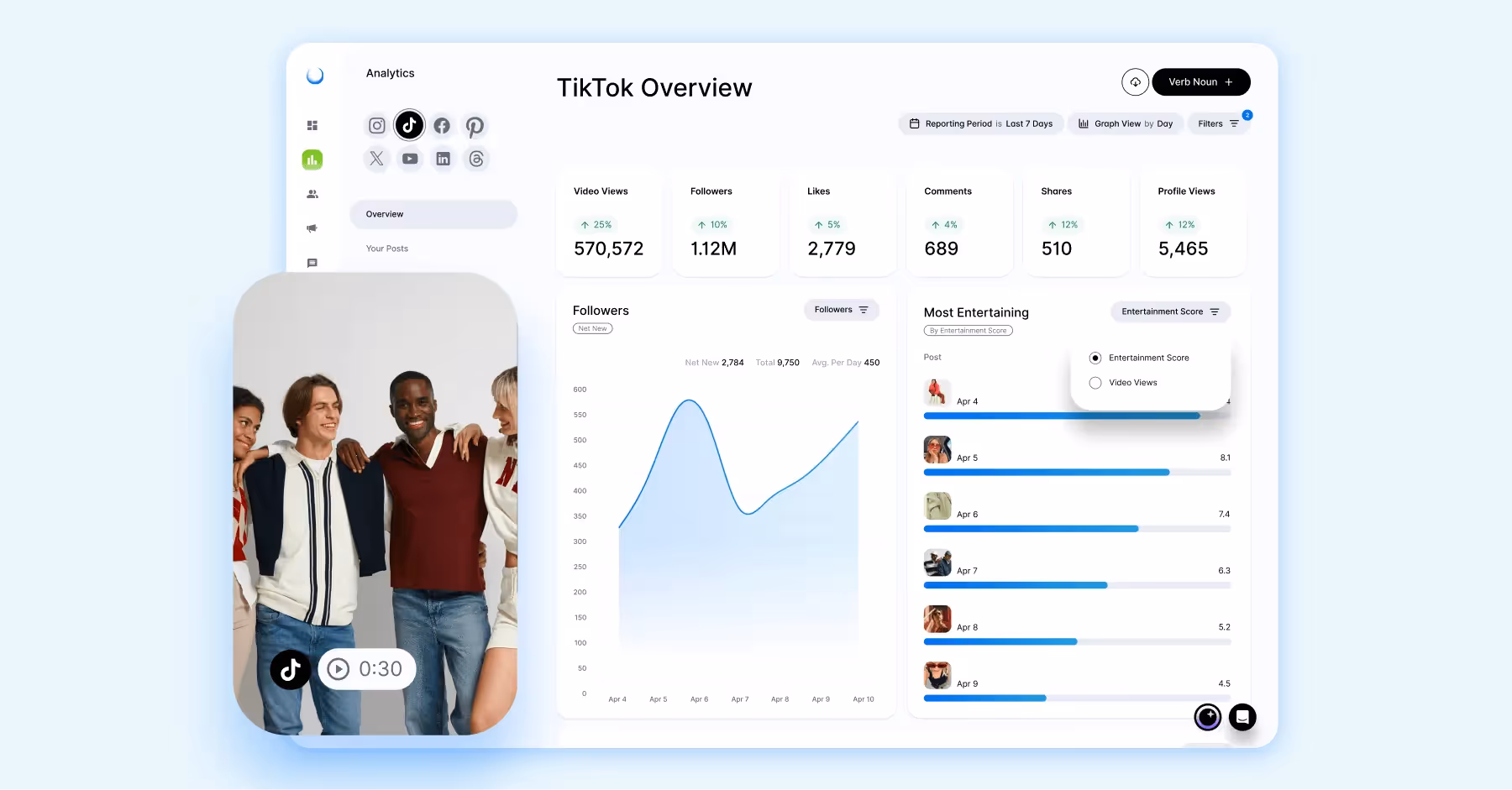 TikTok overview dashboard with video performance, followers chart, and entertaining posts