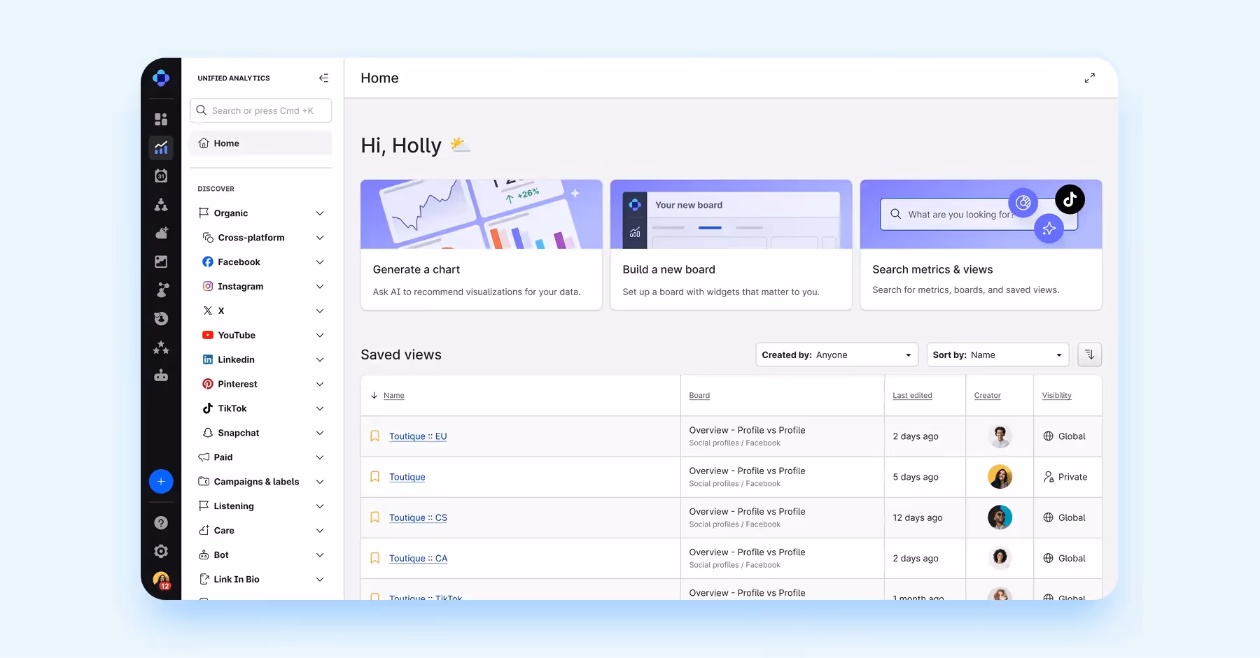 Unified analytics dashboard with saved views, cross-platform options, and search bar