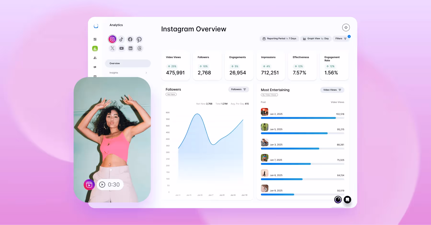 Instagram analytics dashboard showing video views, followers, and engagement stats by Dash Social.