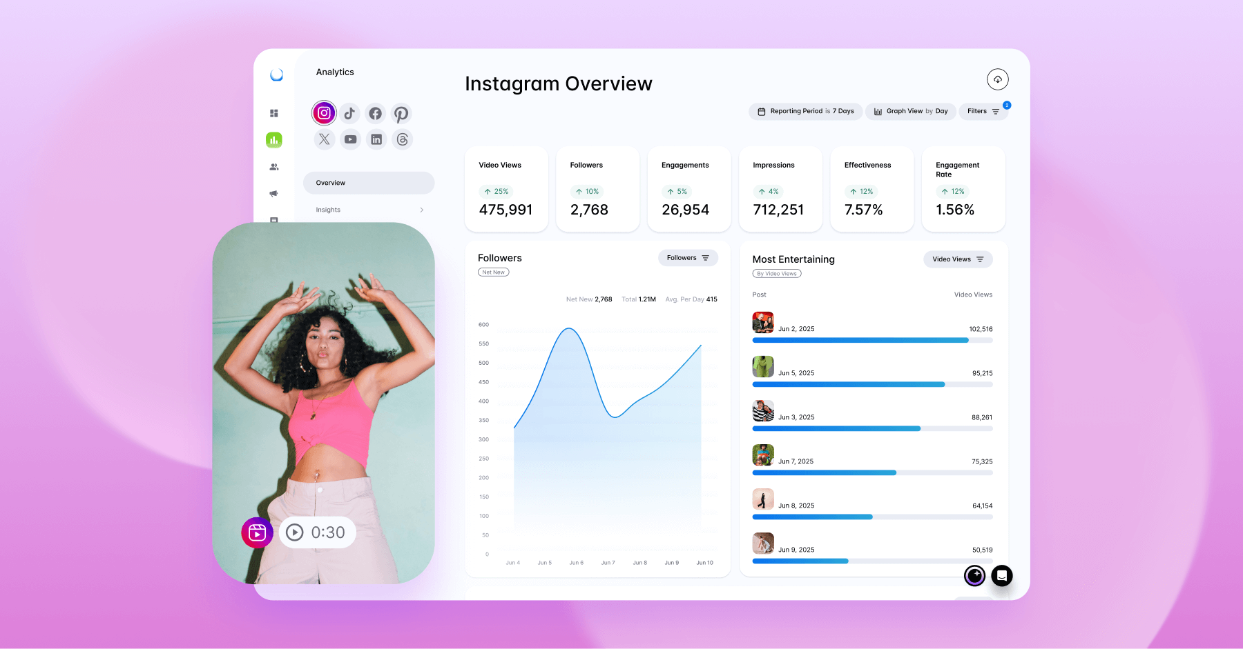 Instagram analytics dashboard showing video views, followers, and engagement stats by Dash Social.