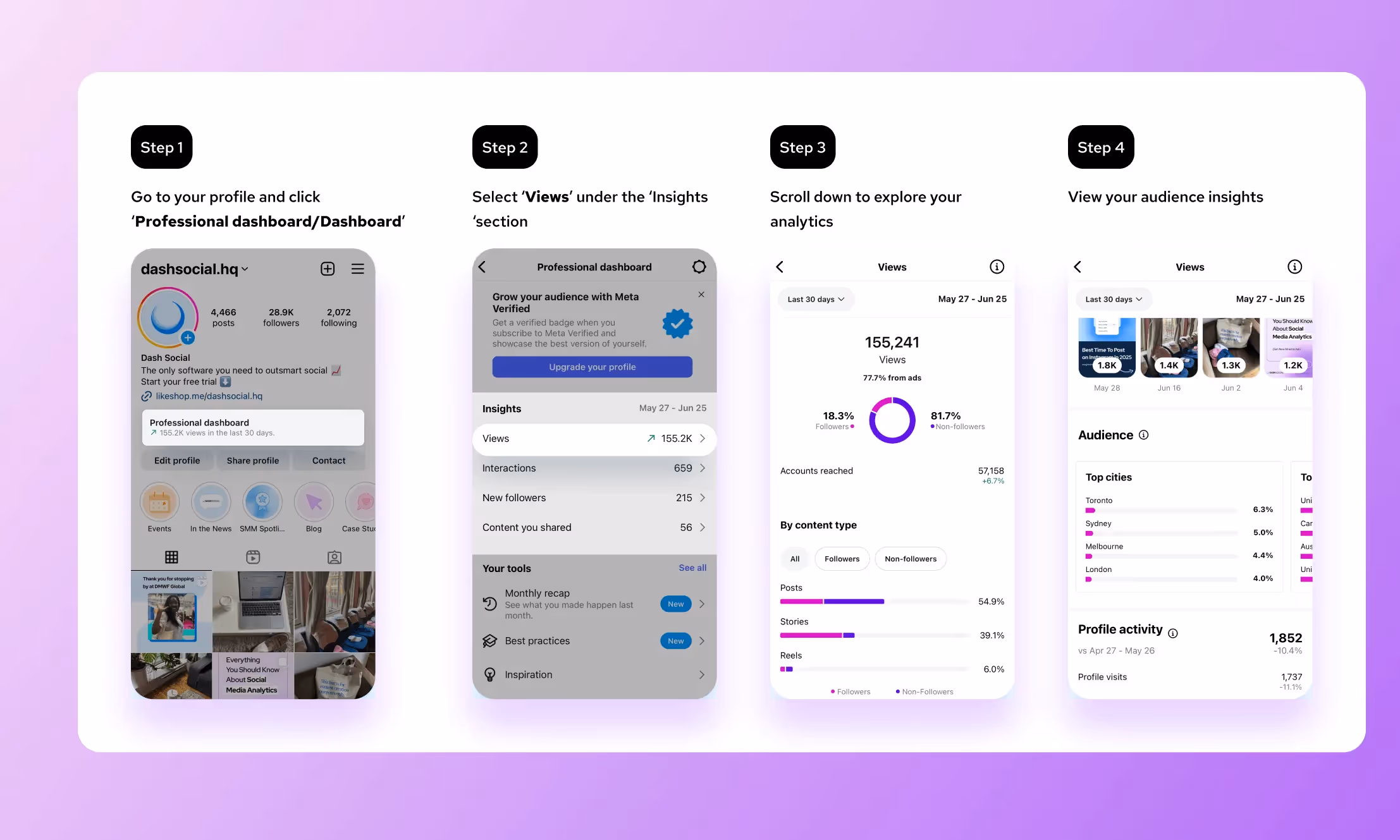 Instagram insights tutorial showing four steps to access analytics