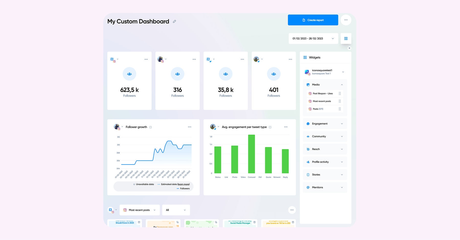 Custom analytics dashboard displaying follower stats, engagement, and recent post widgets