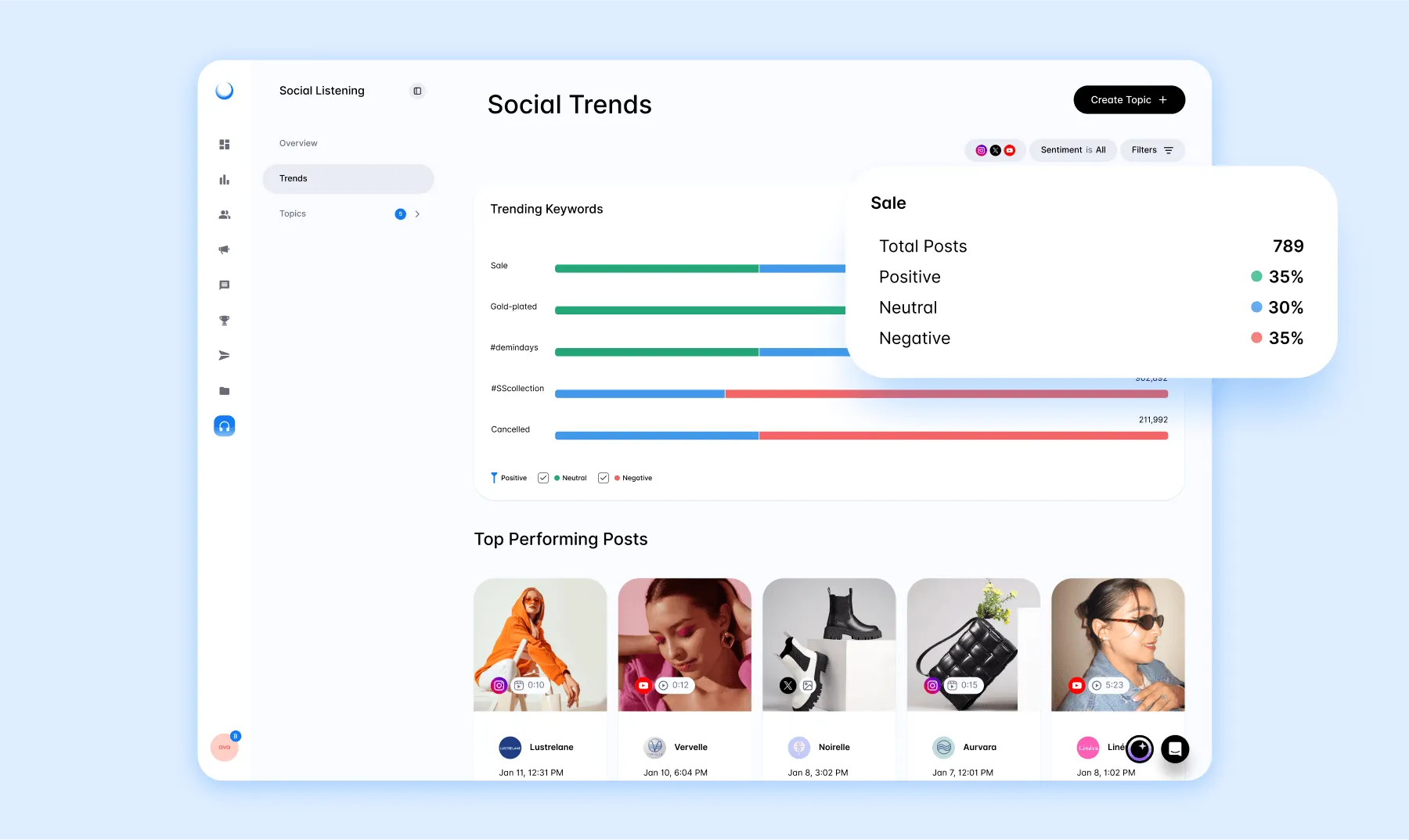 Instagram content gallery with top-performing media suggestions