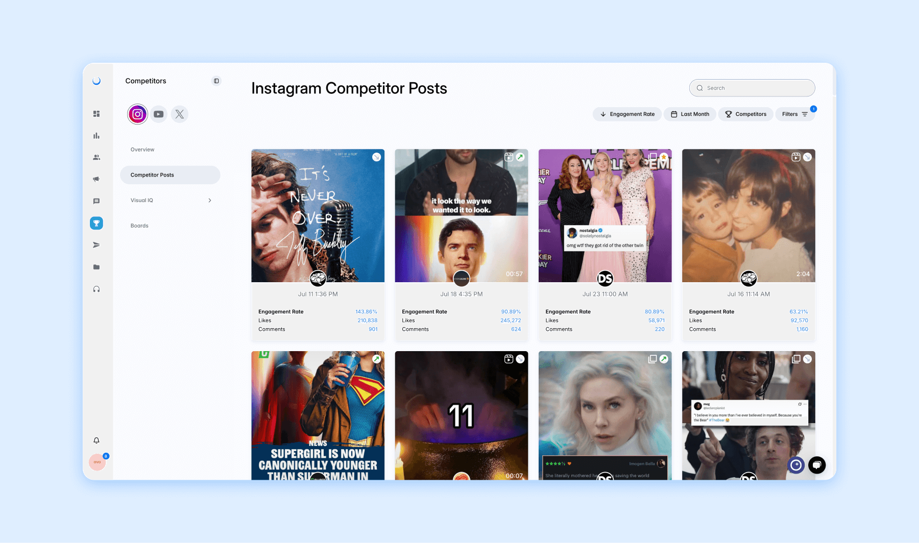 Dash Social competitor visual IQ analysis for Girlboss Instagram posts.