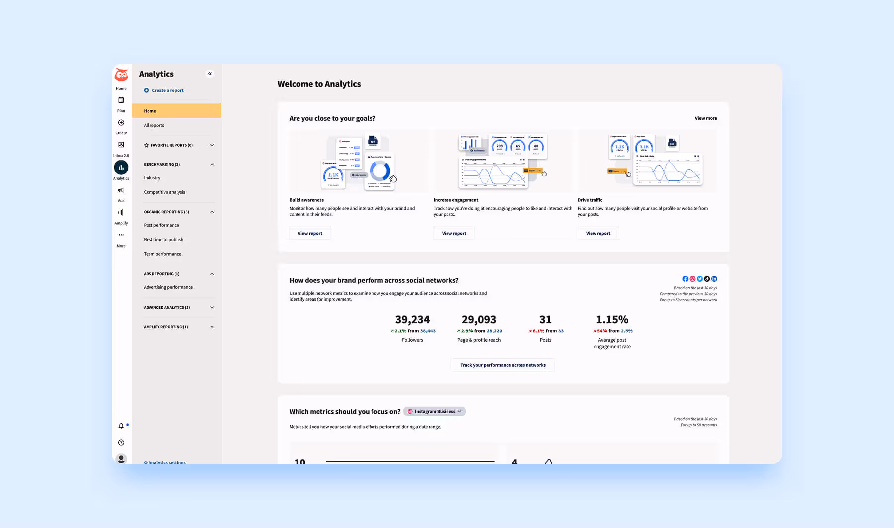 Analytics overview page showing brand performance metrics across social platforms