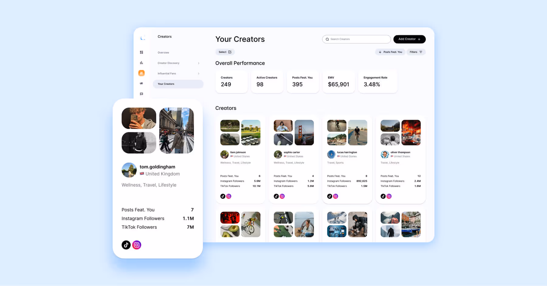 Creator performance dashboard in Dash Social showing EMV, engagement, and post stats