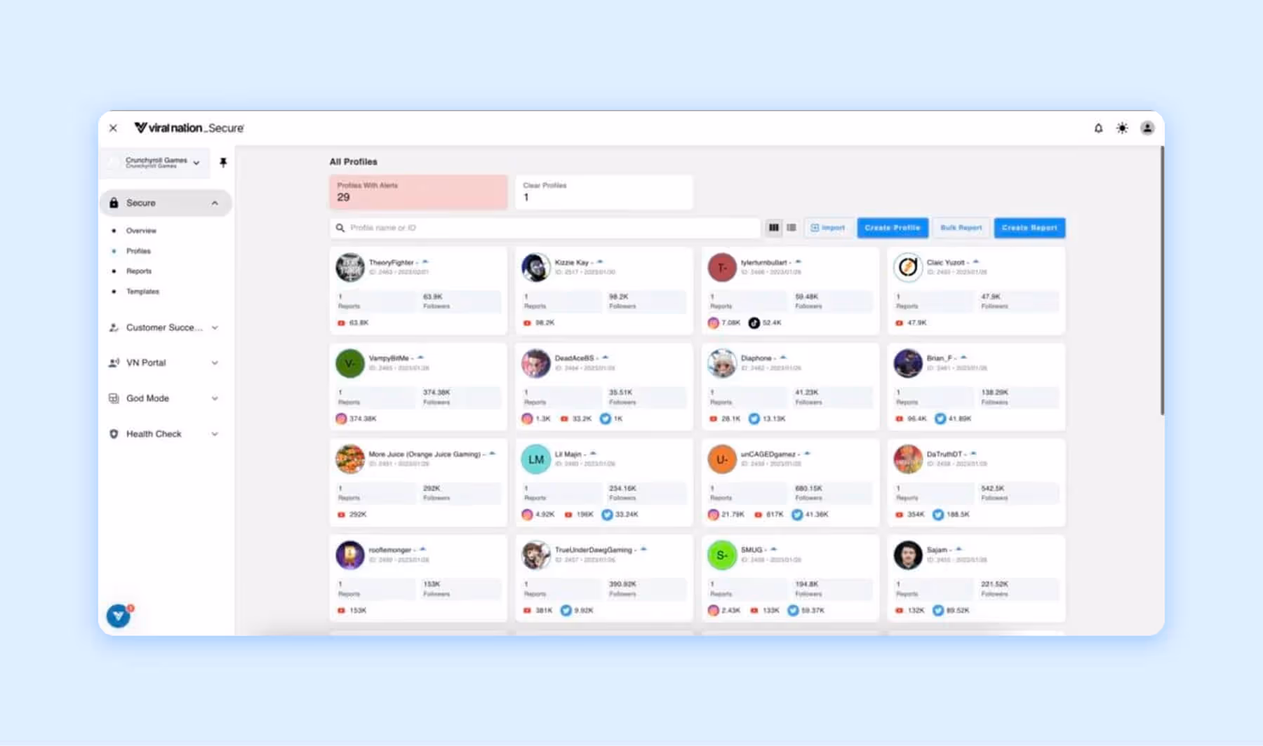 Viral Nation Secure dashboard displaying flagged profiles with follower counts and reports