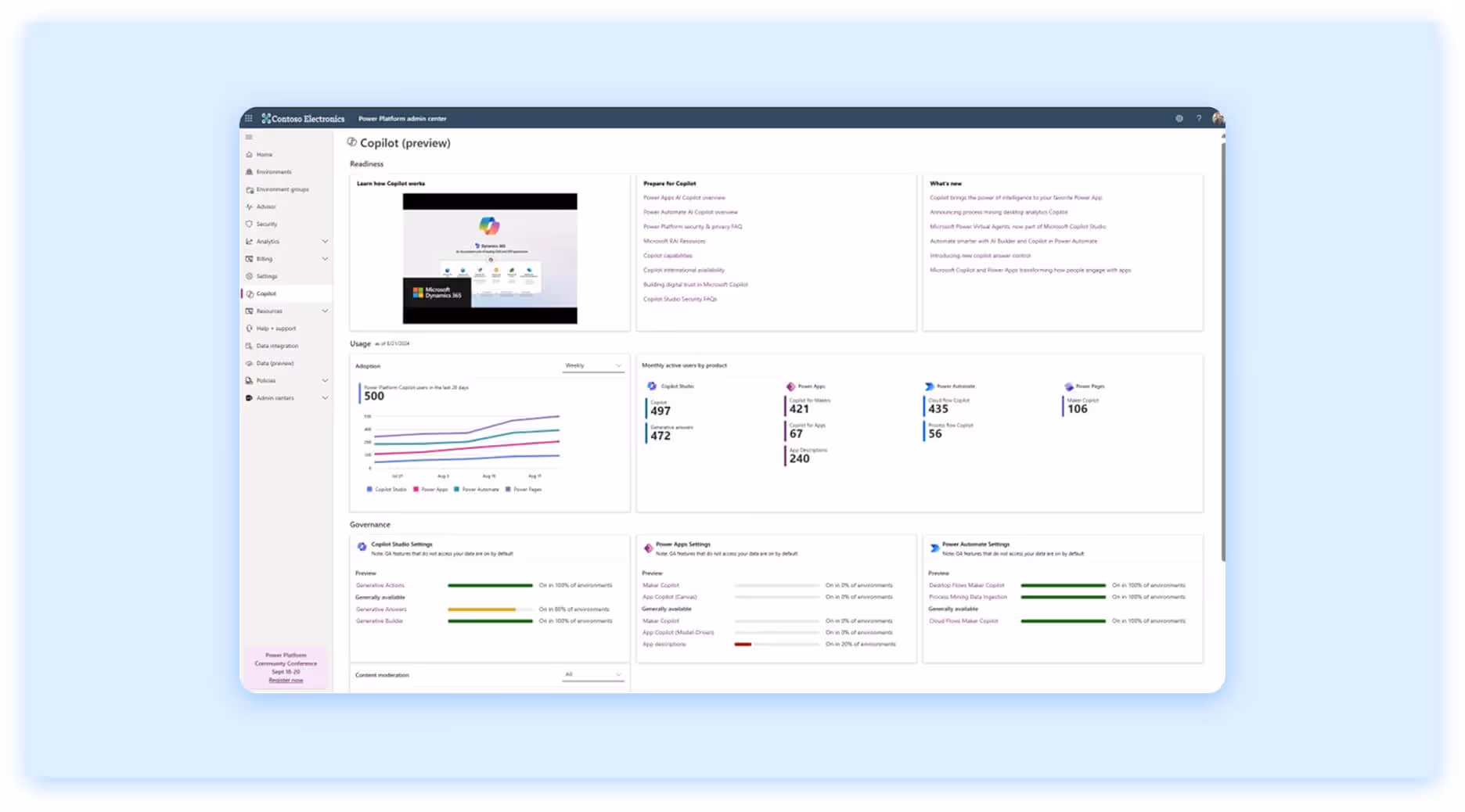 Microsoft Power Platform Copilot dashboard preview with analytics and governance data.