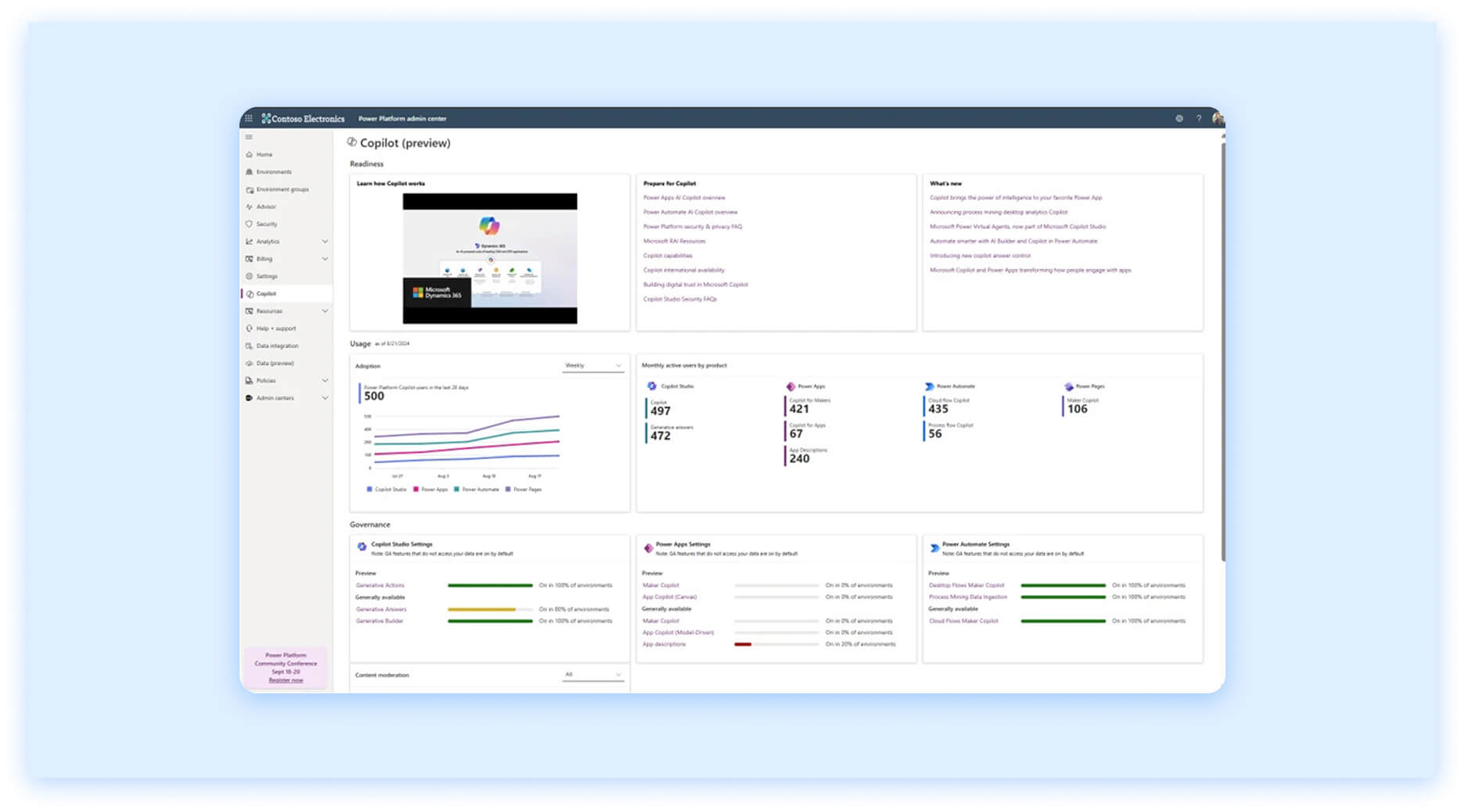 Microsoft Power Platform Copilot dashboard preview with analytics and governance data.
