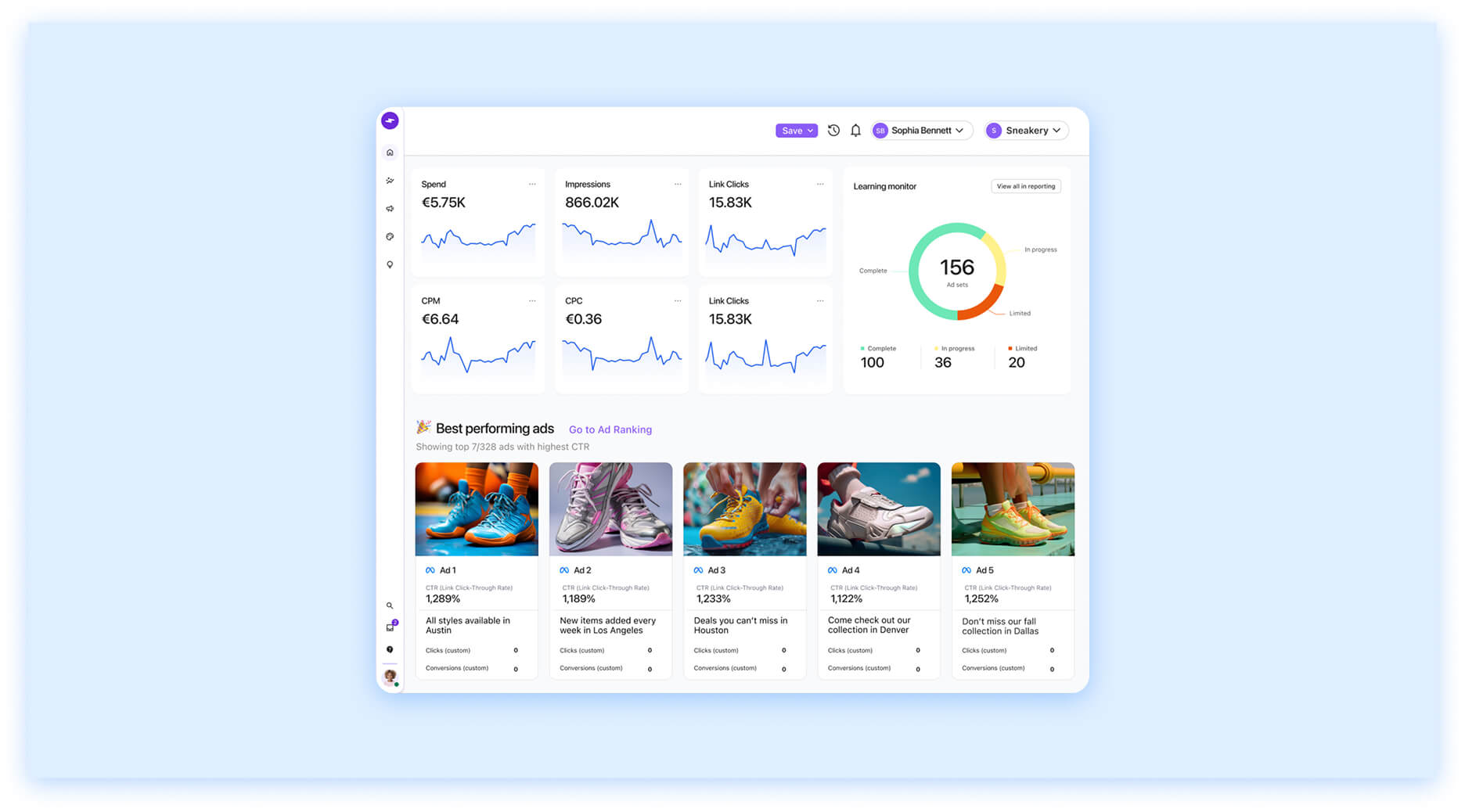 Ad performance dashboard showing spend, CTR, learning monitor, and top-performing sneaker ads.