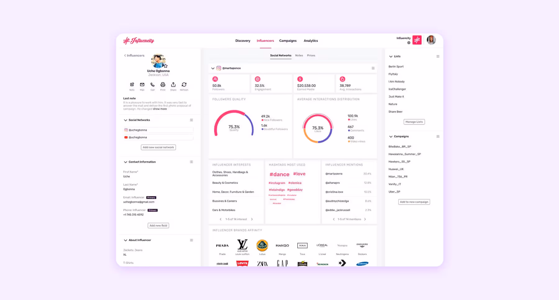 Influencity influencer marketing