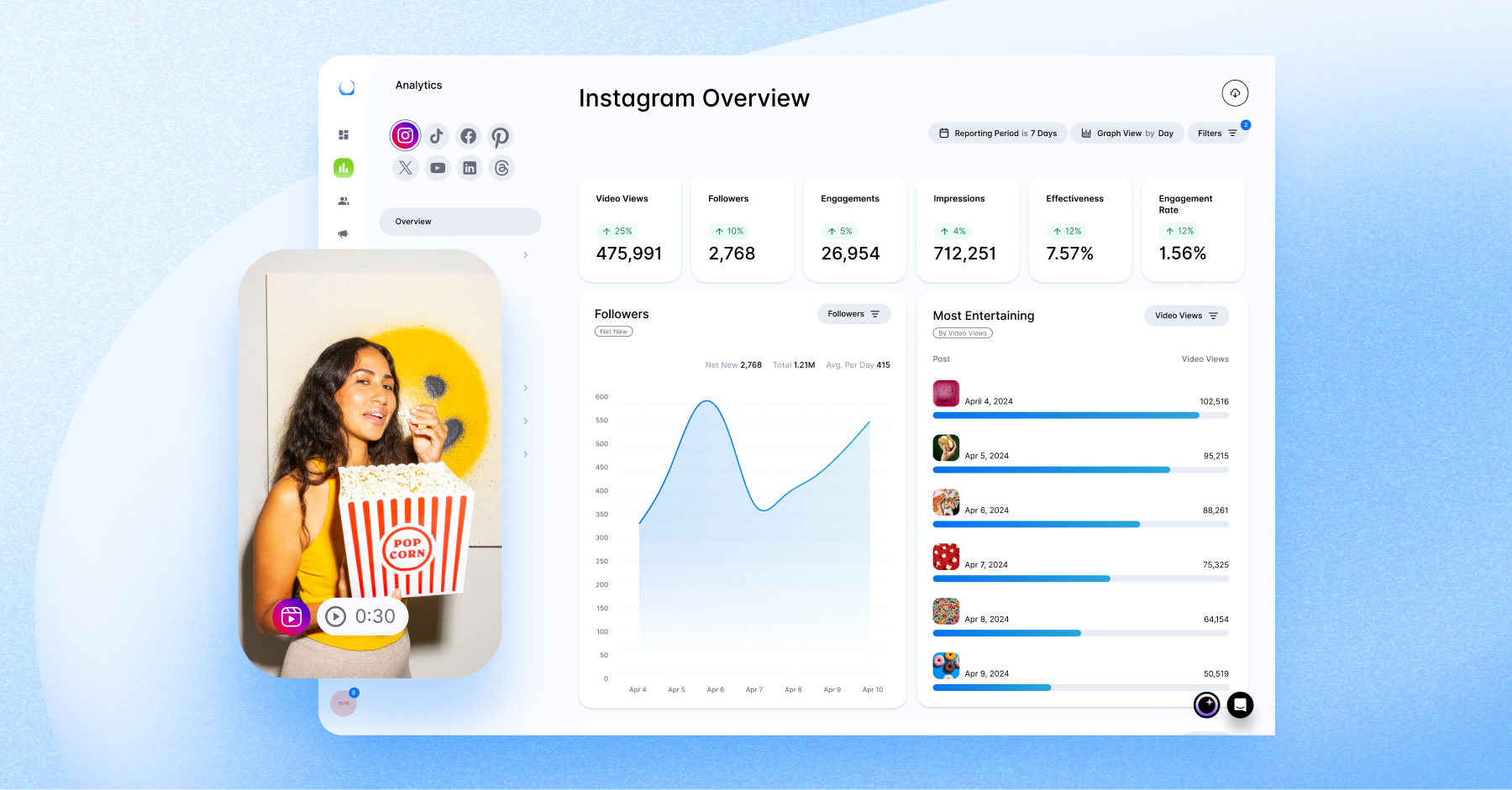 Dash Social Analytics