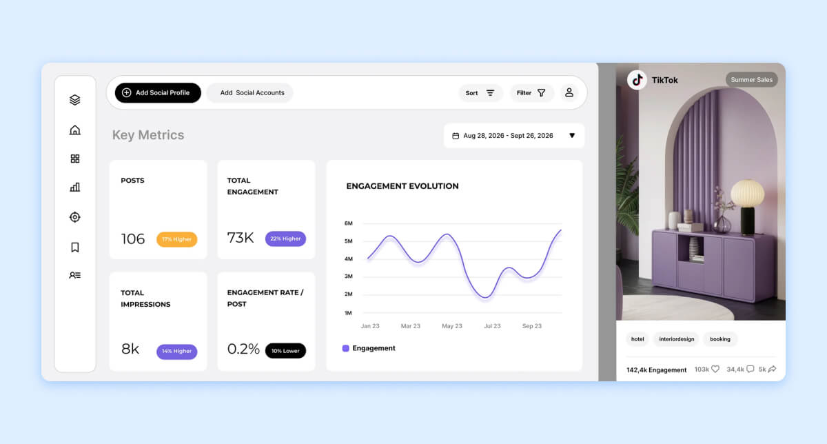 Socialinsider analytics platform