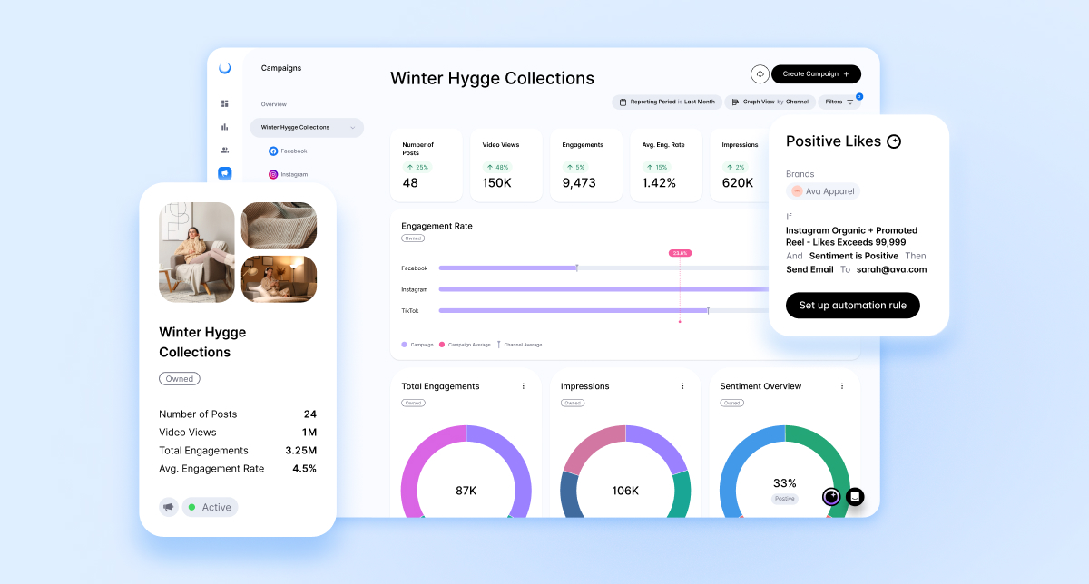 Dash social campaign management