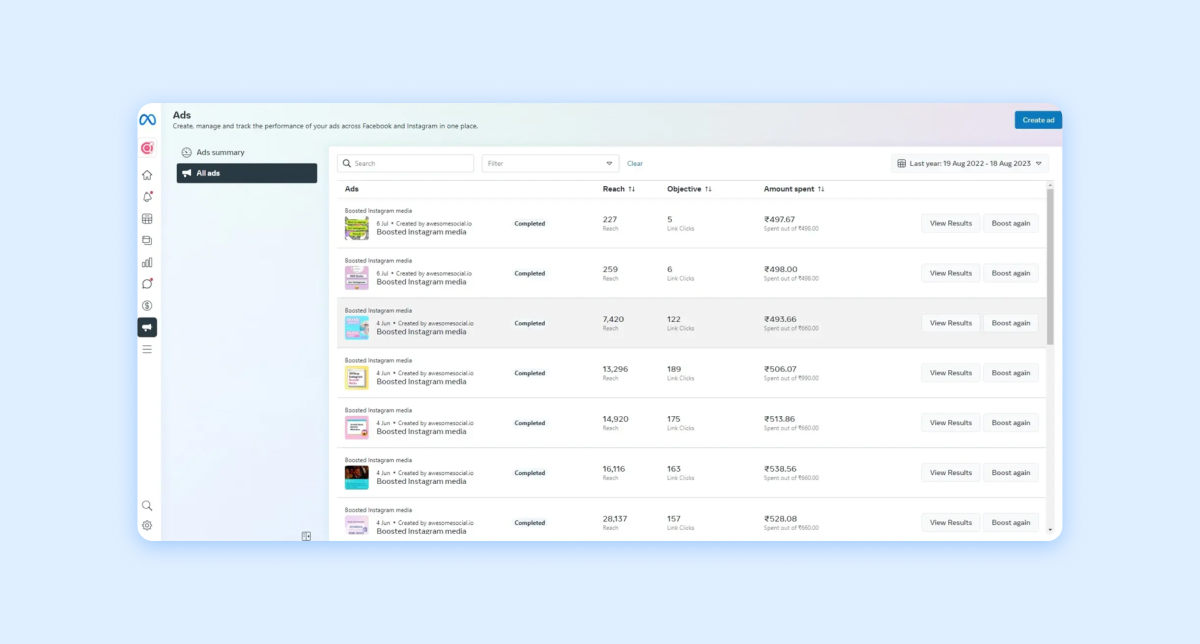 Sprinklr campaign management