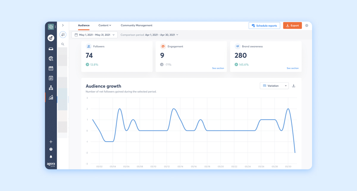 Agorapulse campaign mangement