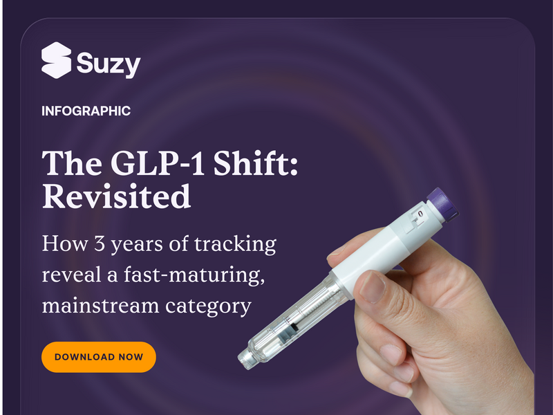 The GLP-1 Shift, Revisited infographic cover
