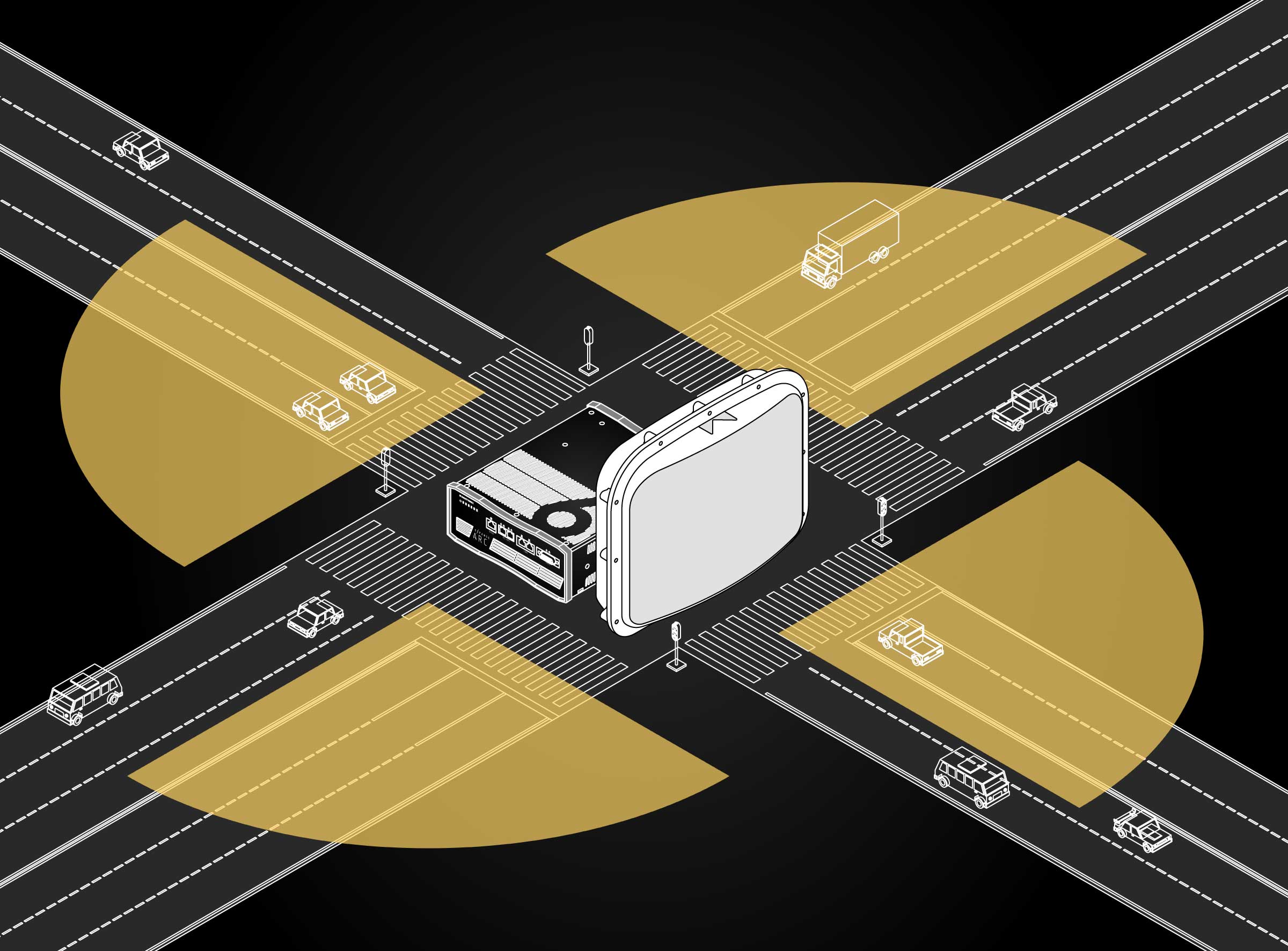 Diagram of the Intersection Efficiency System featuring the Matrix radar sensor