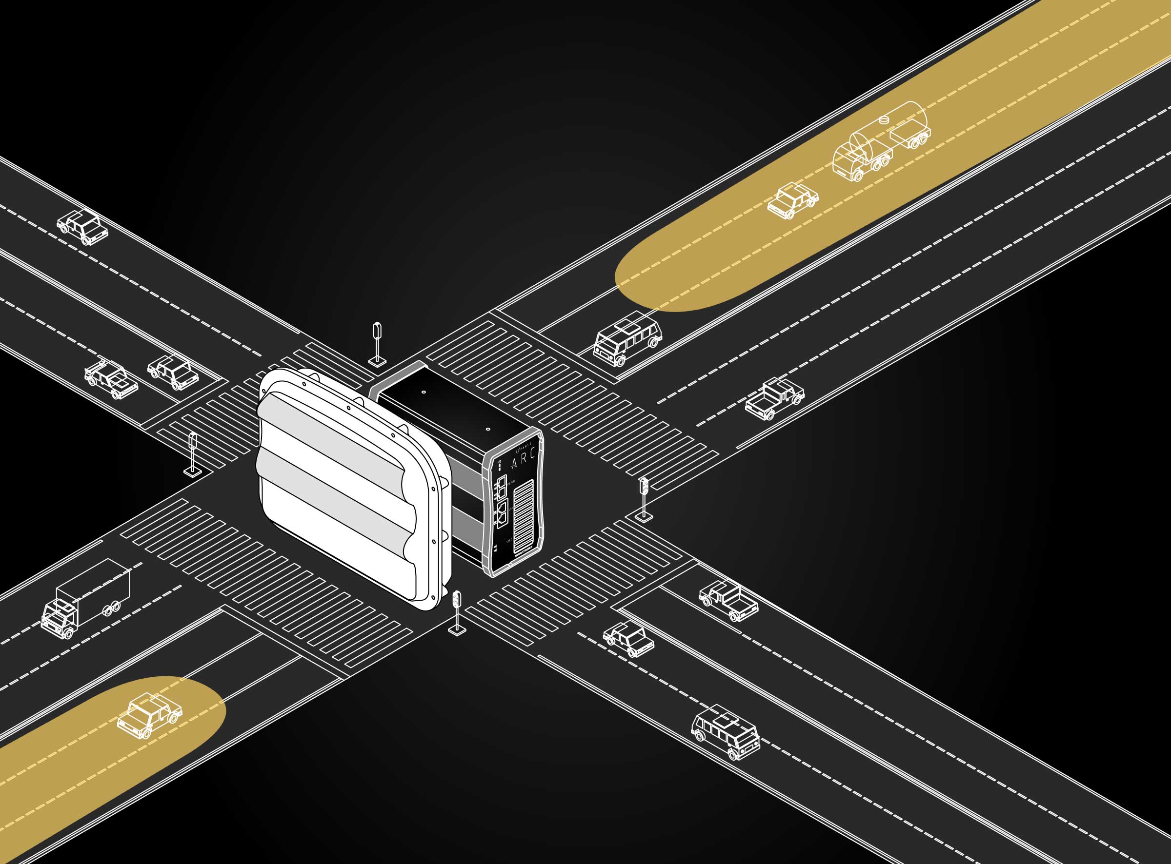 Diagram of the Intersection Safety System featuring the Advance radar sensor