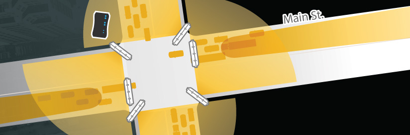Image showing coverage of Intersection Performance System radar beams