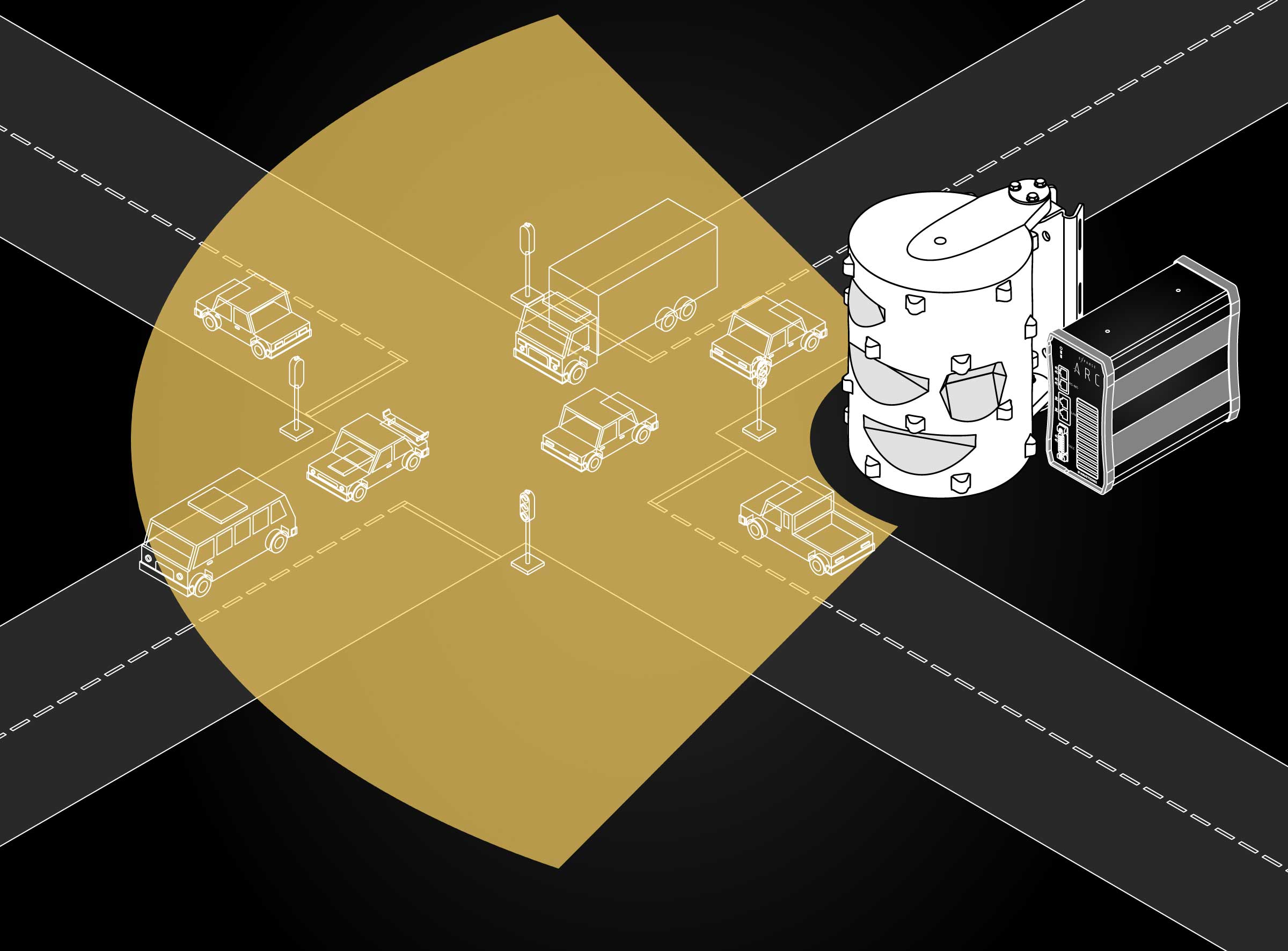 Diagram of the SMALL System featuring the XP21 radar sensor