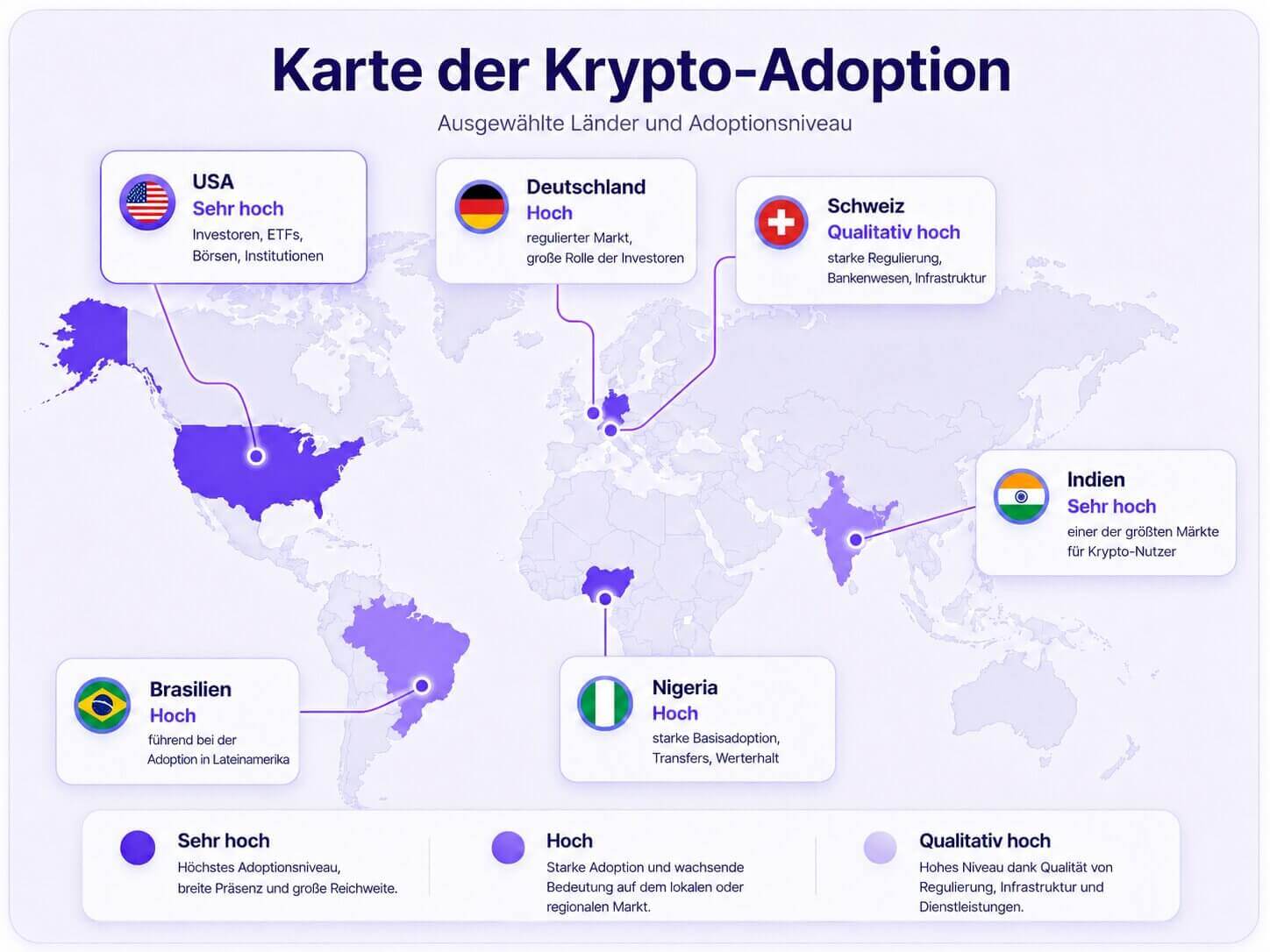 Übersicht über die Verbreitung von Kryptowährungen