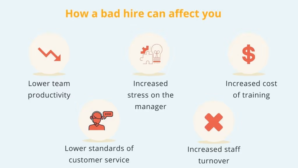 How a bad hire can affect team morale