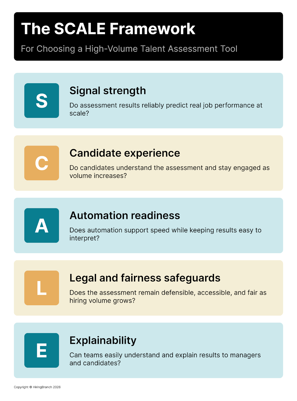 Talent Assessment Tool Selection Framework