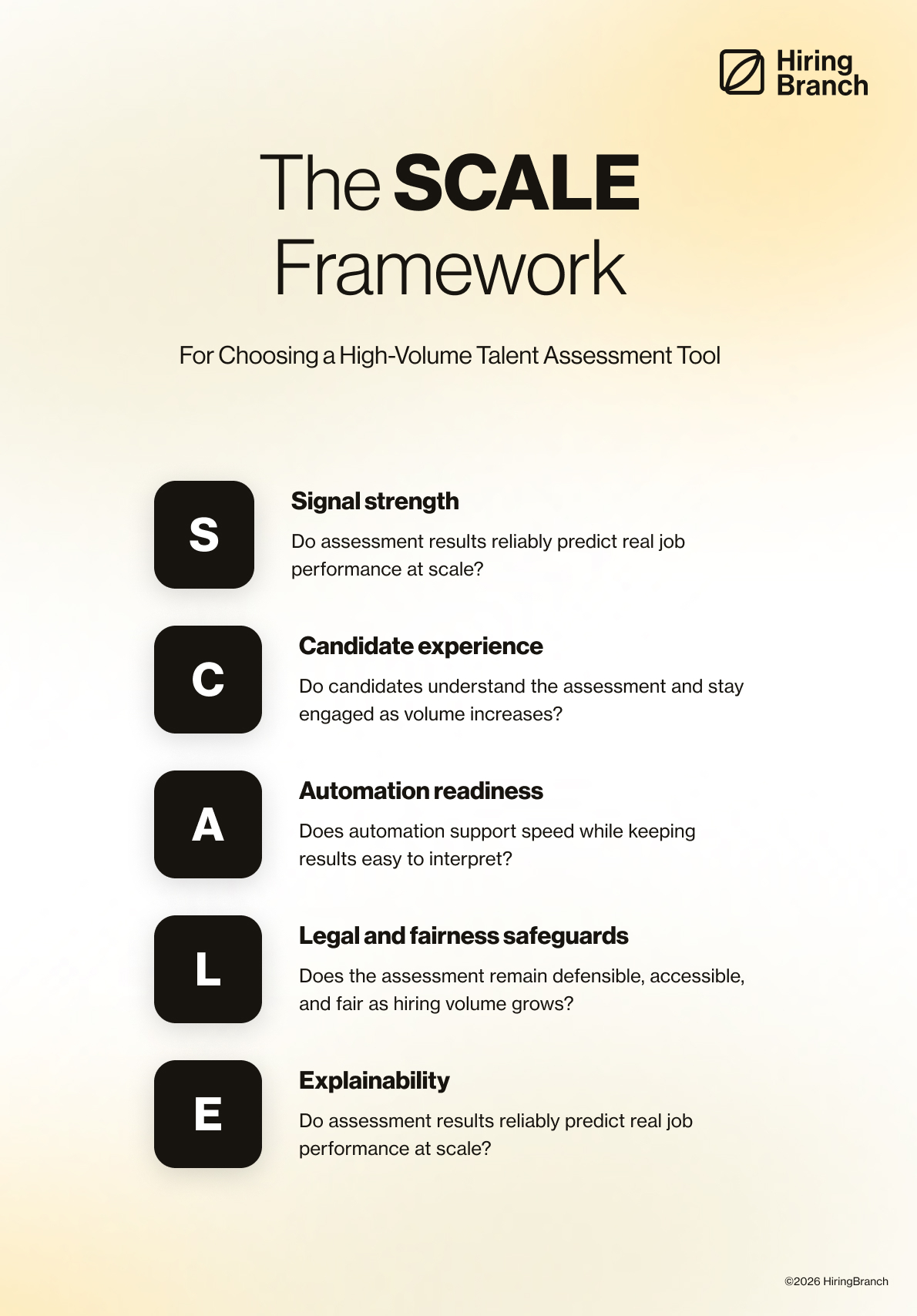 Talent assessment selection framework