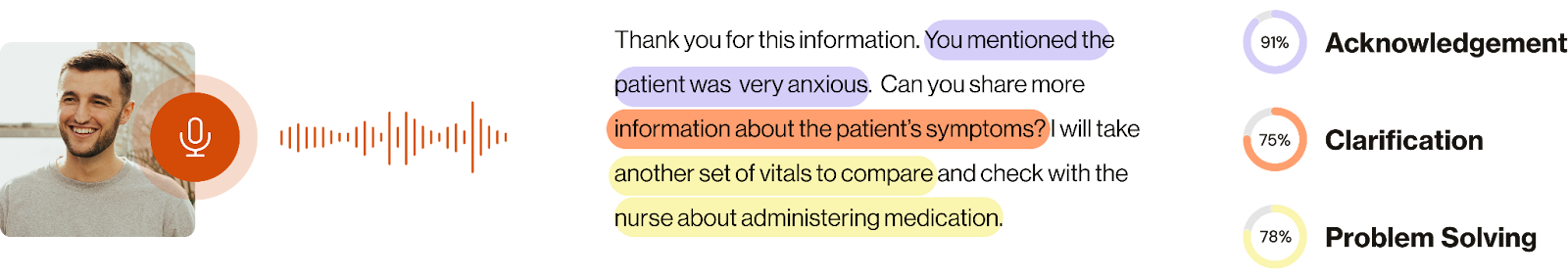 HiringBranch assessment for healthcare talent acquisition