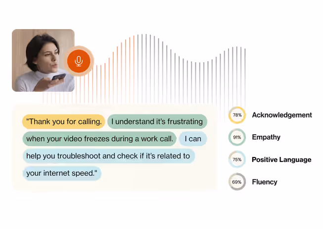 HiringBranch skills test software graphical representation